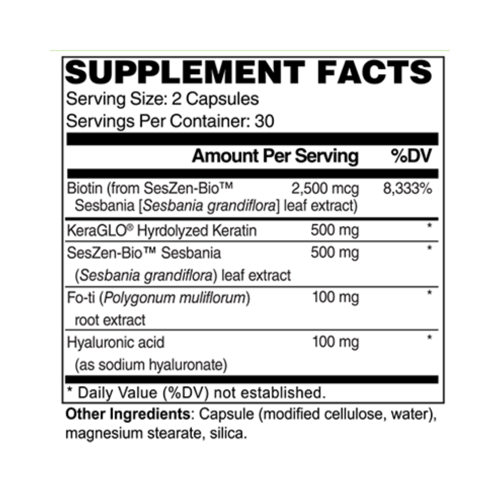 Beauty Care Advanced